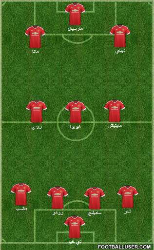 Manchester United Formation 2016