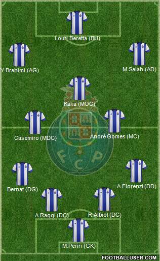 Futebol Clube do Porto - SAD Formation 2016
