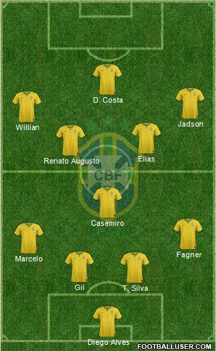 Brazil Formation 2016