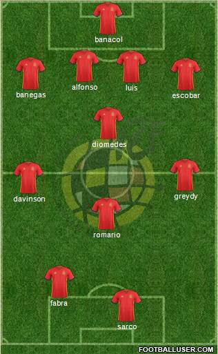 Spain Formation 2016