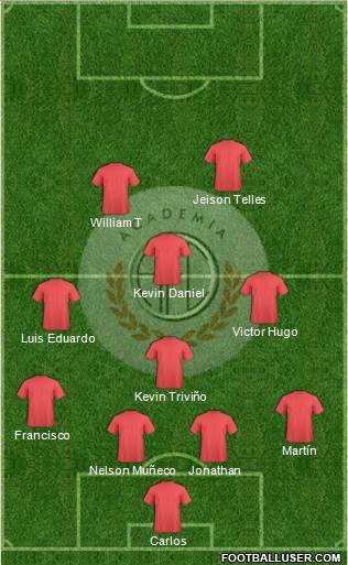 C Academia FC Formation 2016