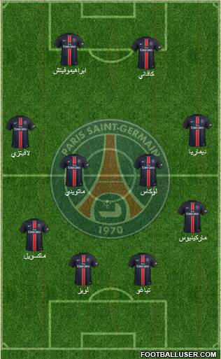 Paris Saint-Germain Formation 2016