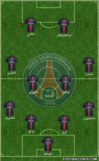 Paris Saint-Germain Formation 2016