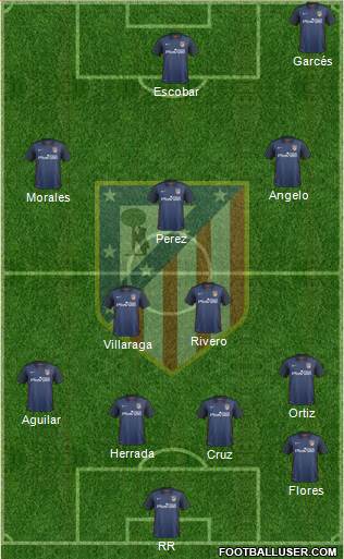 C. Atlético Madrid S.A.D. Formation 2016