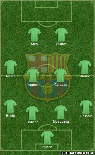 F.C. Barcelona Formation 2016