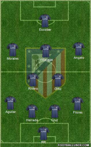 C. Atlético Madrid S.A.D. Formation 2016
