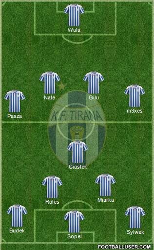 KF Tirana Formation 2016