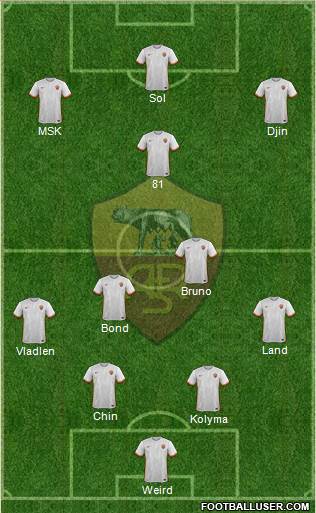 AS Roma Formation 2016