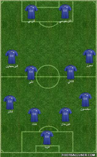 Leicester City Formation 2016