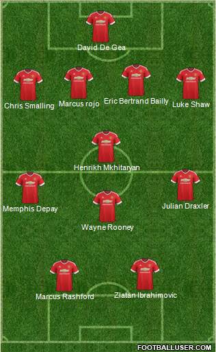 Manchester United Formation 2016