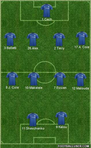 Chelsea Formation 2016