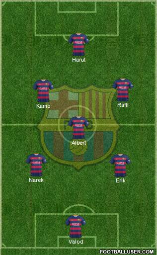 F.C. Barcelona Formation 2016