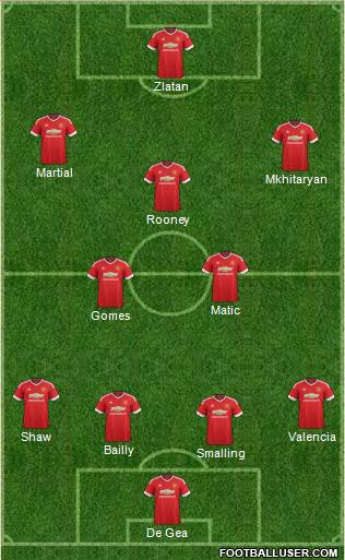 Manchester United Formation 2016