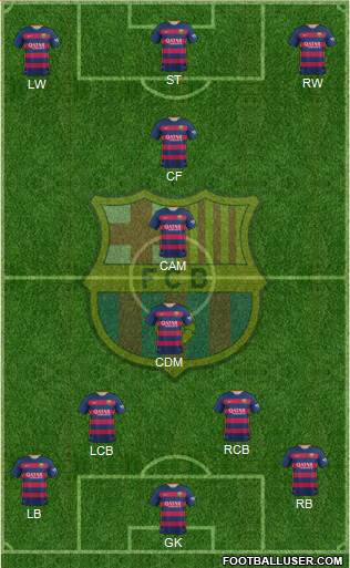 F.C. Barcelona Formation 2016