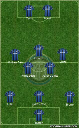 F.C. Internazionale Formation 2016