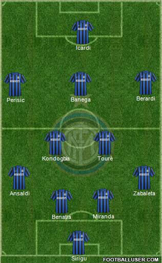 F.C. Internazionale Formation 2016