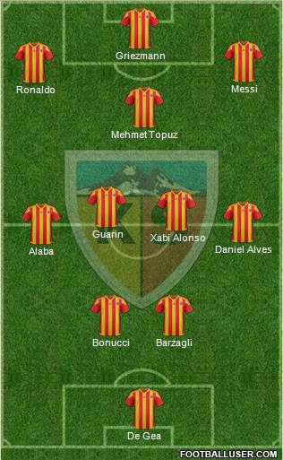 Kayserispor Formation 2016