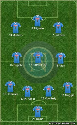 Napoli Formation 2016