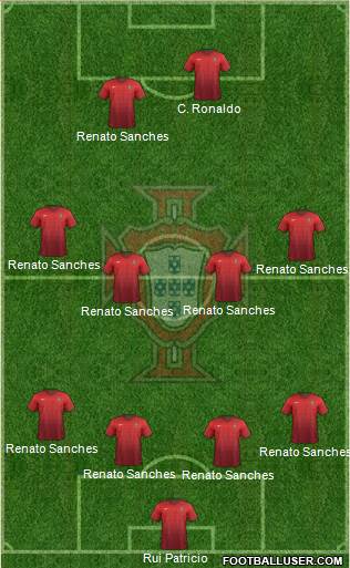 Portugal Formation 2016
