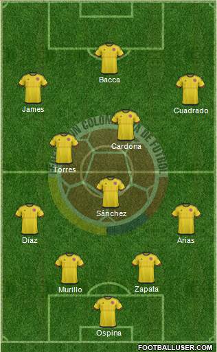 Colombia Formation 2016
