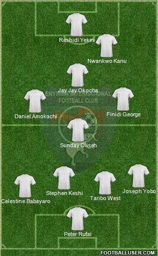 Enyimba International Football Club Formation 2016