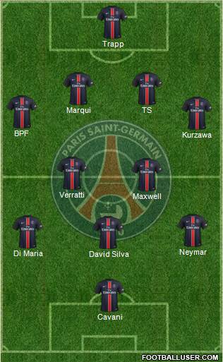 Paris Saint-Germain Formation 2016