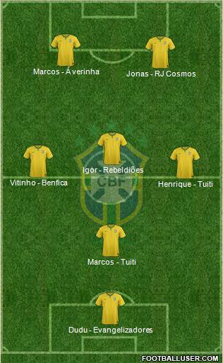 Brazil Formation 2016