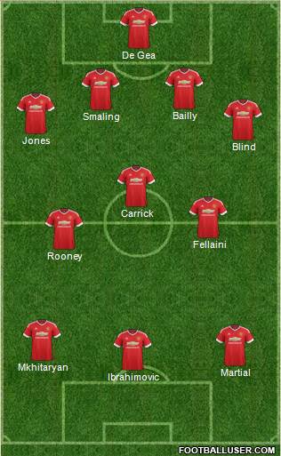 Manchester United Formation 2016