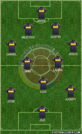 Colombia Formation 2016