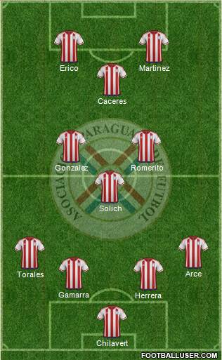 Paraguay Formation 2016