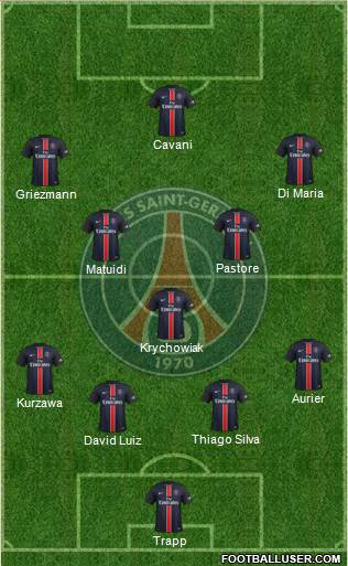Paris Saint-Germain Formation 2016