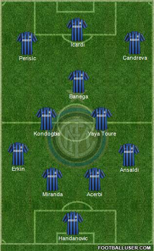 F.C. Internazionale Formation 2016