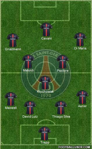Paris Saint-Germain Formation 2016