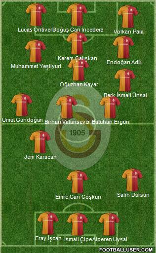 Galatasaray SK Formation 2016