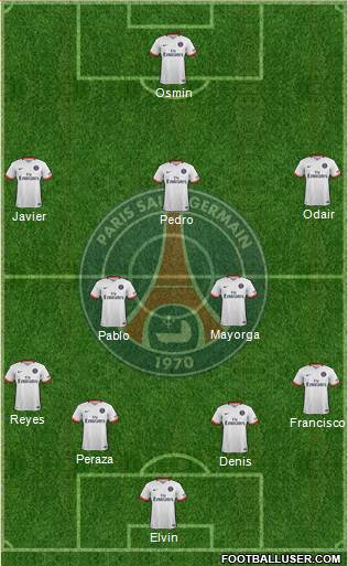 Paris Saint-Germain Formation 2016
