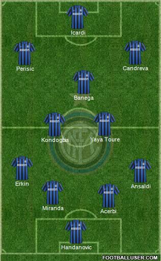 F.C. Internazionale Formation 2016