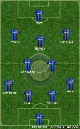 F.C. Internazionale Formation 2016