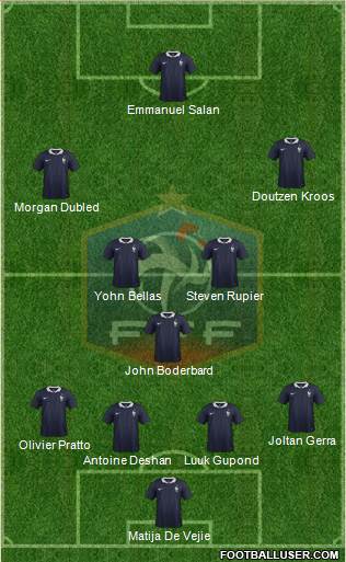 France Formation 2016