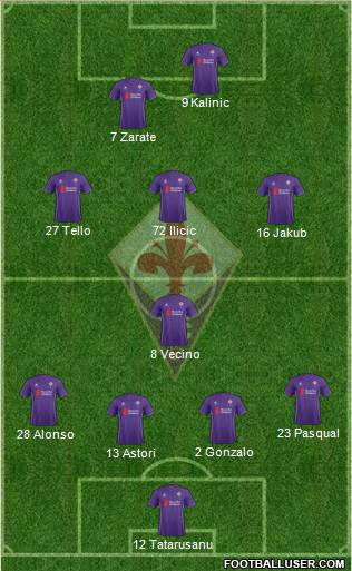 Fiorentina Formation 2016