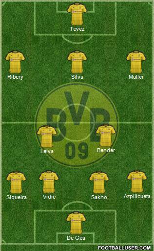 Borussia Dortmund Formation 2016