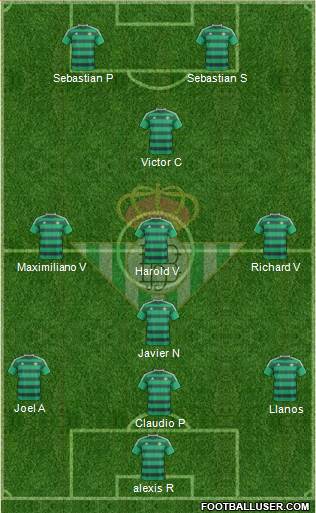 Real Betis B., S.A.D. Formation 2016