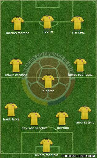 Colombia Formation 2016