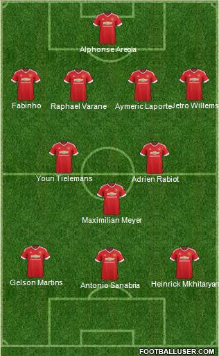 Manchester United Formation 2016