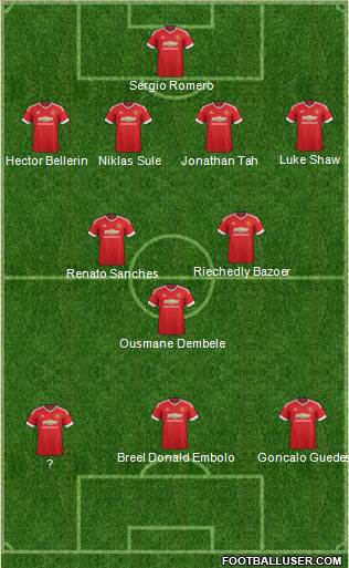 Manchester United Formation 2016