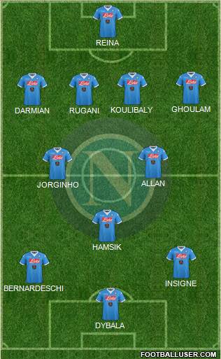 Napoli Formation 2016