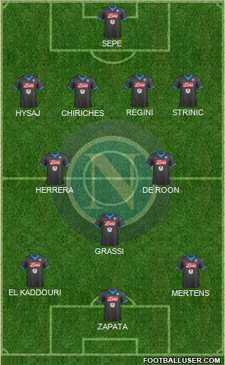 Napoli Formation 2016