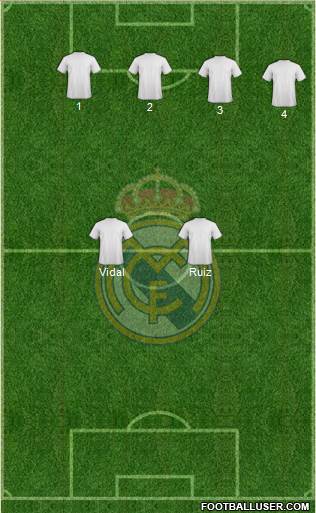 Real Madrid C.F. Formation 2016