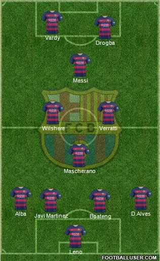 F.C. Barcelona Formation 2016
