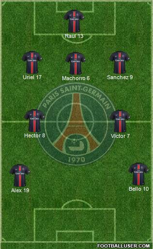 Paris Saint-Germain Formation 2016