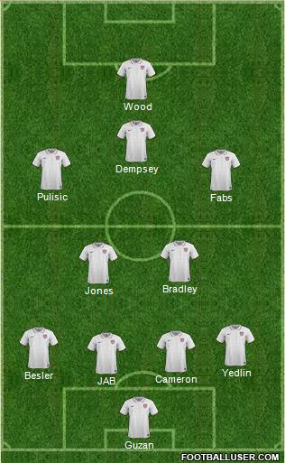 U.S.A. Formation 2016